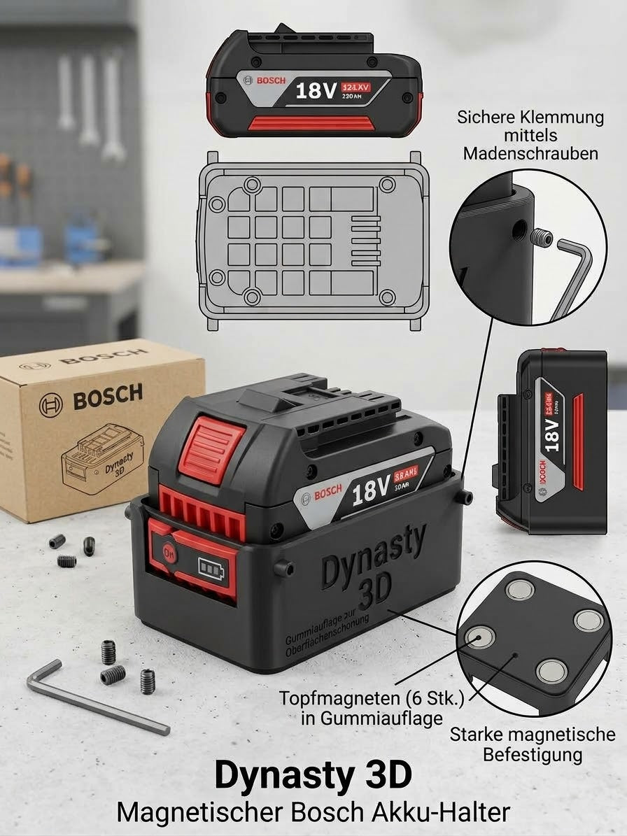 Magnetschuh für Bosch Professional 18V Akkus